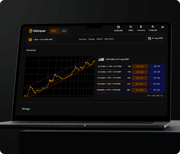 Laptop displaying a dashboard with financial data and graphs